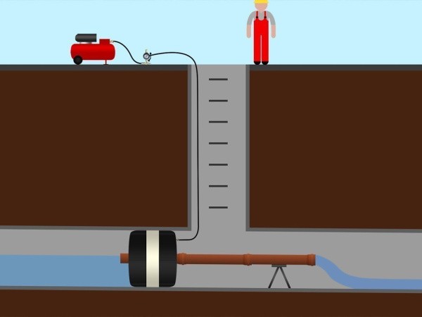 Пневматическое заглушающее перекрытие LAMPE тип 1500-2600, серия 2000 под обводную трубу, применение